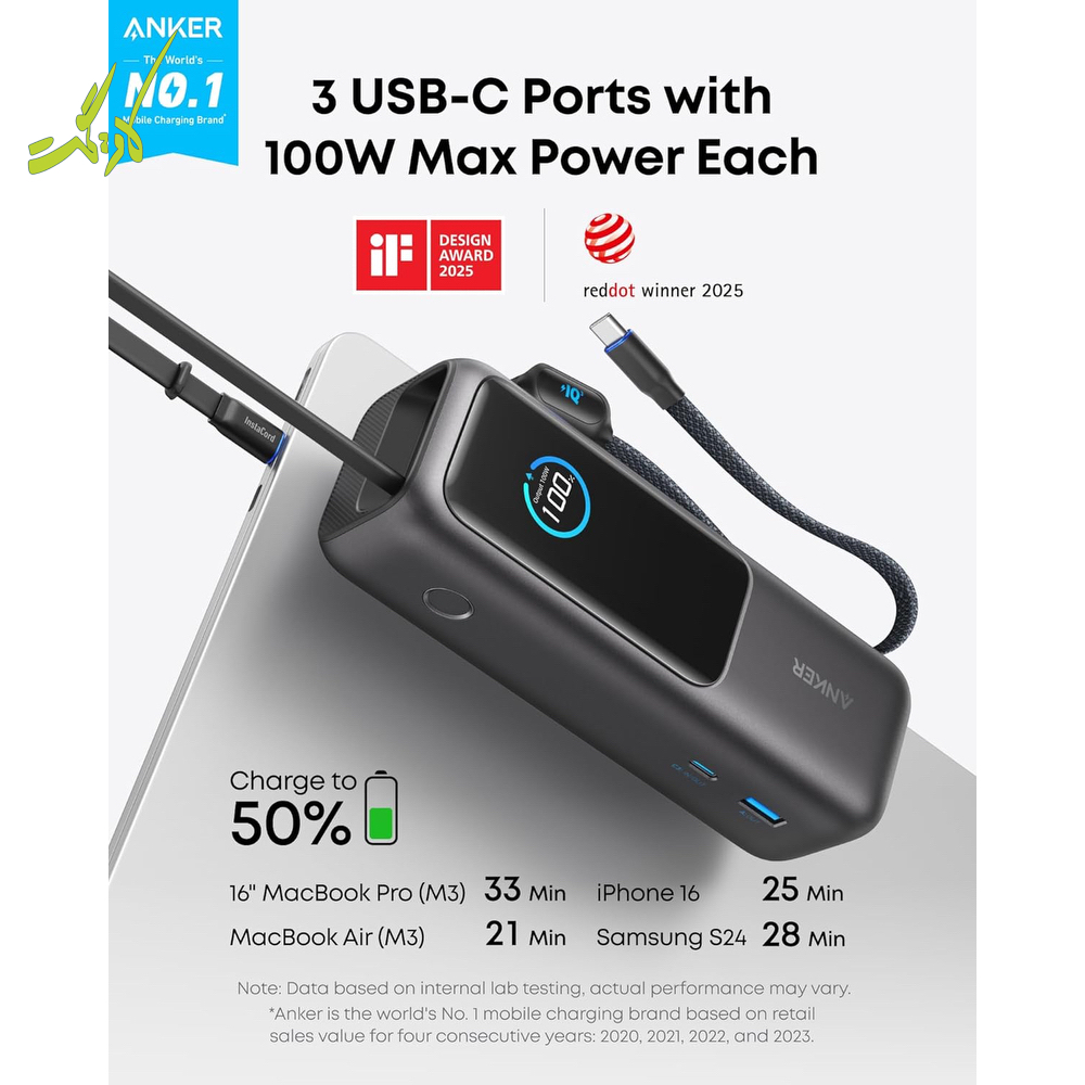 پاوربانک ۲۵۰۰۰ میلی آمپر ۱۶۵ وات انکر Anker Zolo PowerBank 25000 165W A1695 — تصویر ۷