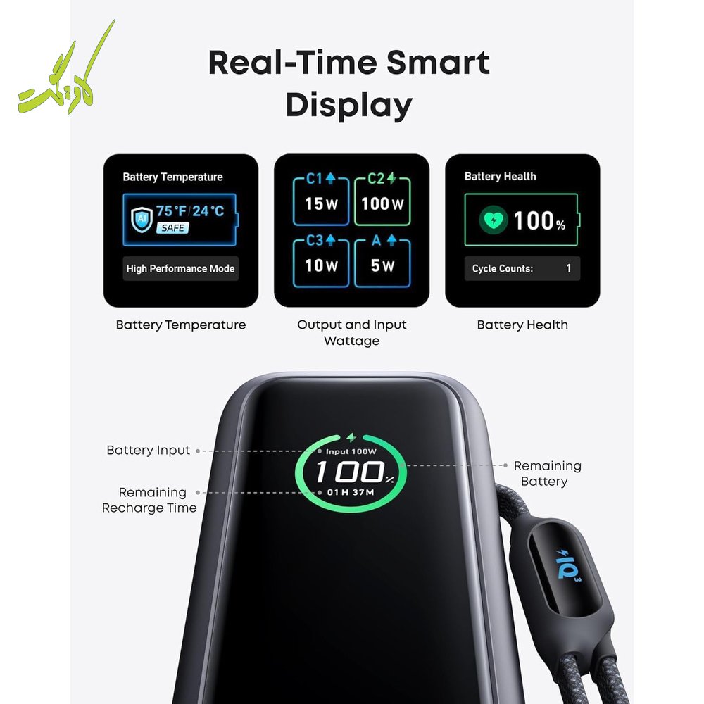 پاوربانک ۲۵۰۰۰ میلی آمپر ۱۶۵ وات انکر Anker Zolo PowerBank 25000 165W A1695 — تصویر ۳