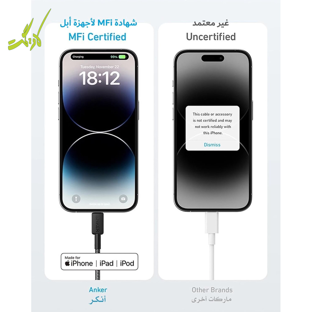 کابل USB-C به لایتنینگ انکر Anker ANKER 322 Powerline II A81B5 — تصویر ۴