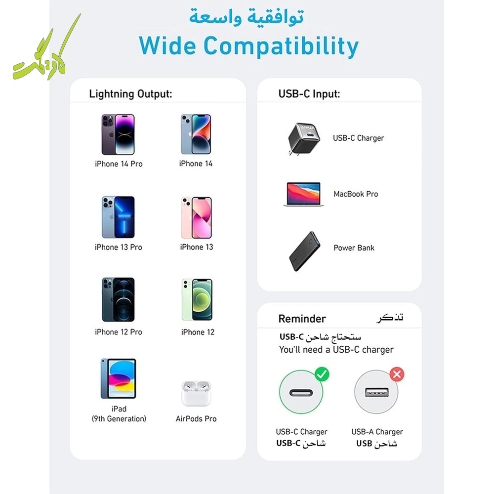 کابل USB-C به لایتنینگ انکر Anker ANKER 322 Powerline II A81B5 — تصویر ۳
