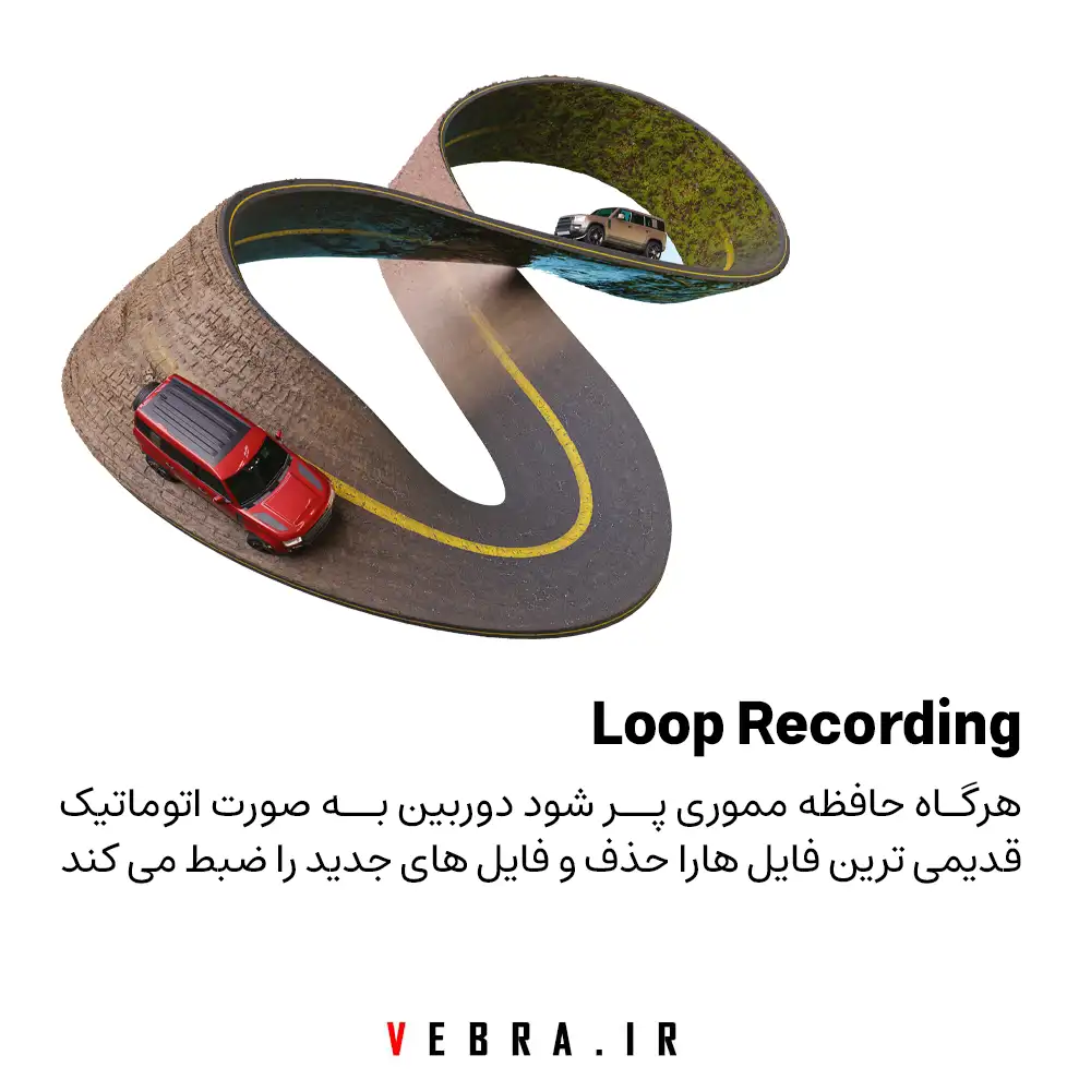 مینی دوربین خودرویی وای فای دار مدل T1 — تصویر ۴
