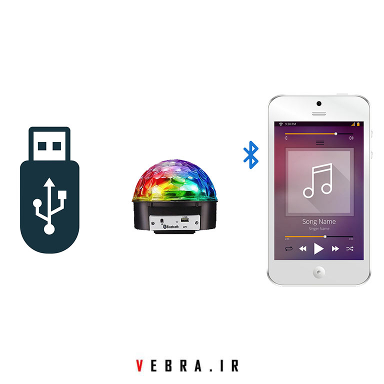 اسپیکر بلوتوثی RGB مدل AK-0803B — تصویر ۷