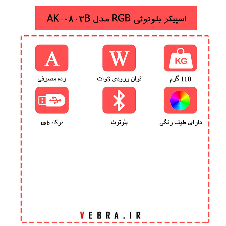 اسپیکر بلوتوثی RGB مدل AK-0803B — تصویر ۴