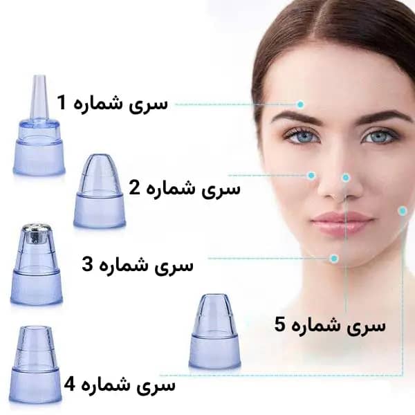 دستگاه میکرودرم خانگی شارژی –5 سری قابل شست‌وشو — تصویر ۳