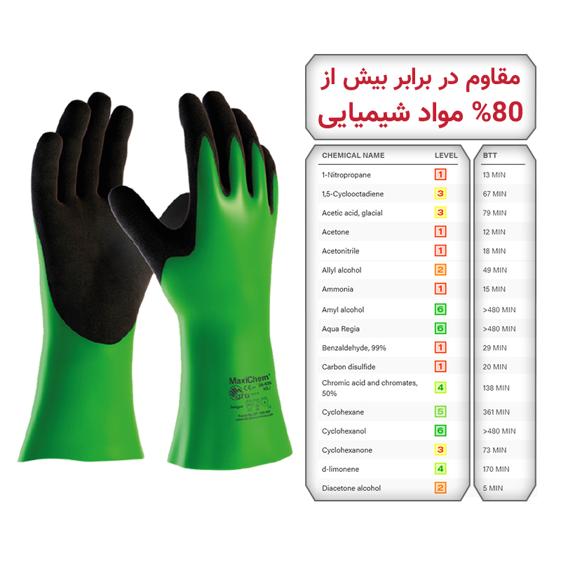 دستکش ضد اسید مکسی کم – ساق 30 سانتی — تصویر ۶
