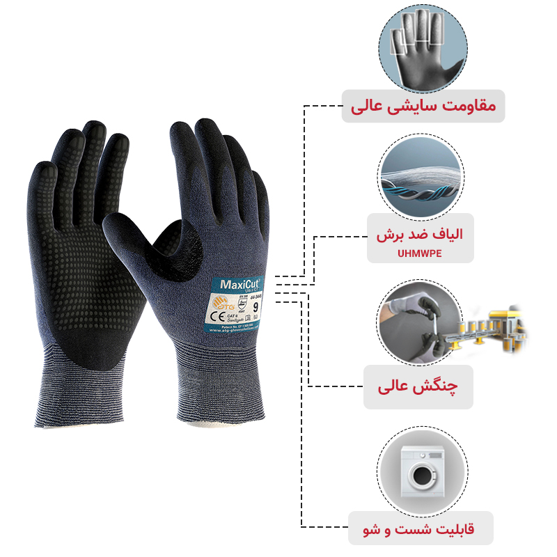 دستکش ضد برش مکسی کات اولترا کات5 – خالدار — تصویر ۸