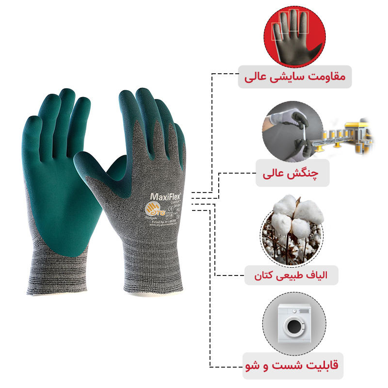 دستکش مکسی فلکس کامفورت – کف مواد — تصویر ۳
