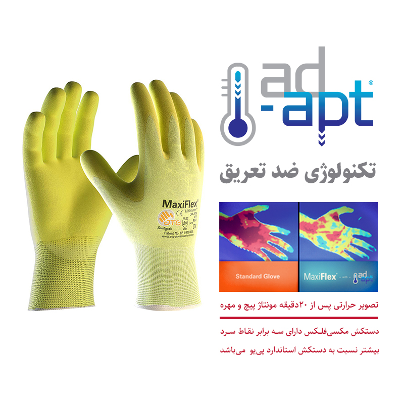 دستکش مکسی فلکس التیمیت – فسفری — تصویر ۵
