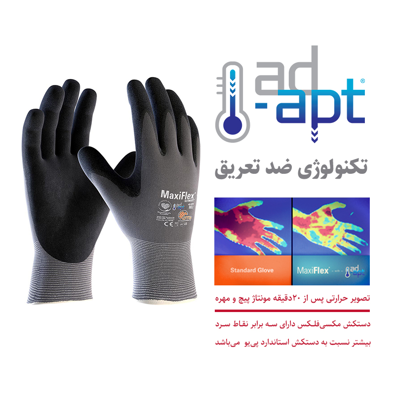 دستکش مونتاژکاری مکسی فلکس التیمیت – کف مواد — تصویر ۴