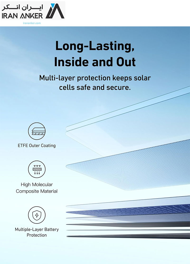 صفحه شارژ خورشیدی انکر Anker SOLIX PS400 Solar Panel 400W مدل A2437 — تصویر ۴