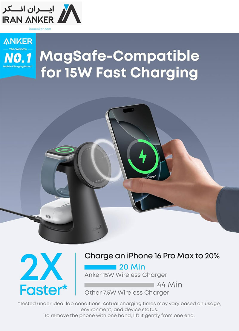 شارژر بی سیم مگنتی Anker MagSafe Charger Compatible MagGo 3-in-1 Charging Station Qi2 15W مدل B25M4 — تصویر ۵