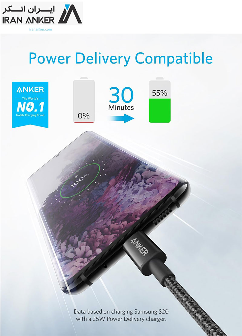 کابل تایپ-سی انکر Anker USB-C to USB-C Cable Type-C 60W Fast Charging Cable 1M مدل A8752 — تصویر ۴