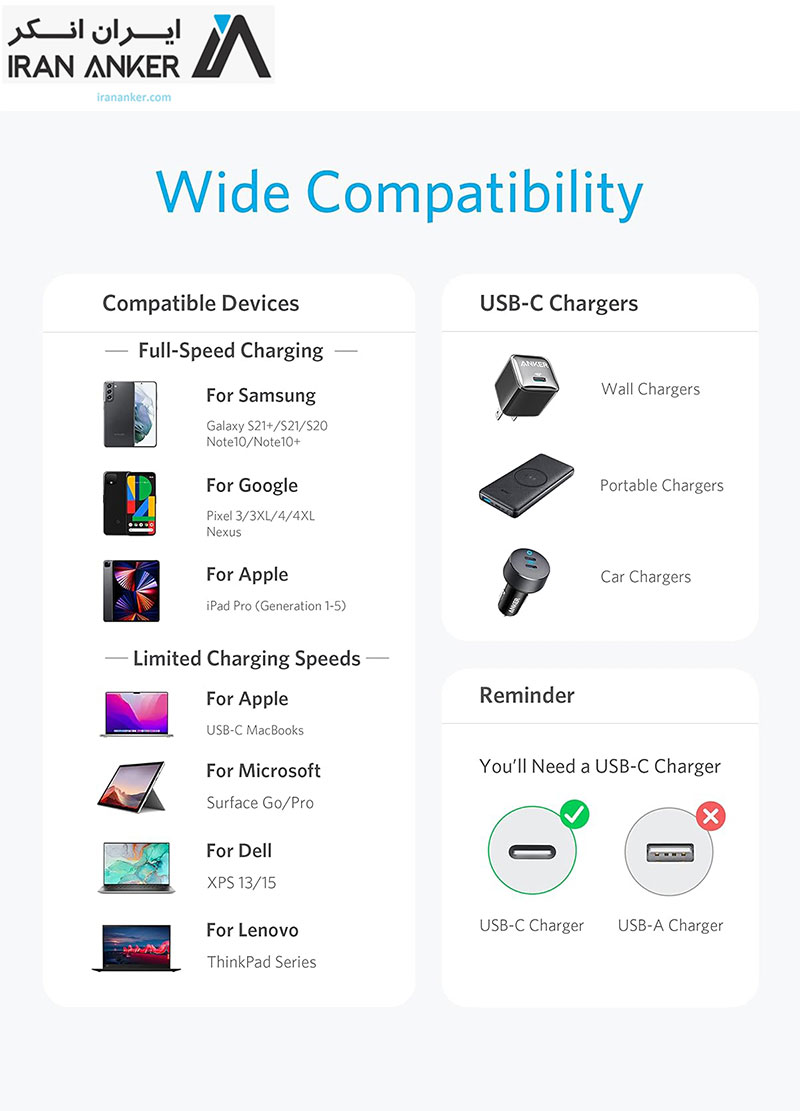 کابل تایپ-سی انکر Anker USB-C to USB-C Cable Type-C 60W Fast Charging Cable 1M مدل A8752 — تصویر ۸