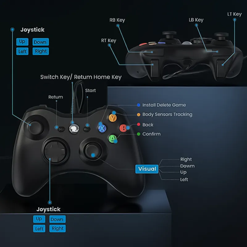 دسته بازی سیم دار ایکس باکس مدل Microsoft Xbox 360 — تصویر ۶