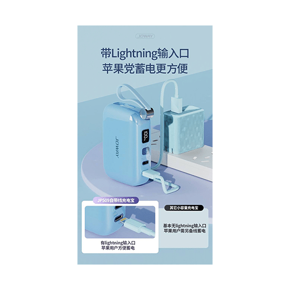 شارژر همراه جووی مدلjoway jp-509 ظرفیت 10000 میلی آمپر ساعت — تصویر ۵