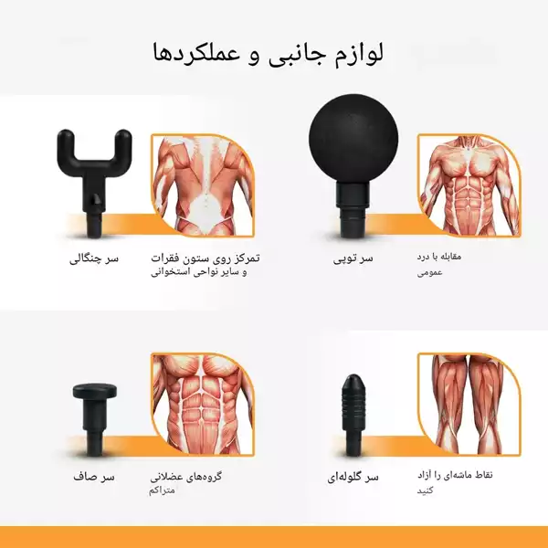 ماساژور تفنگی بدن ارس مدل ARES RS G101 — تصویر ۵
