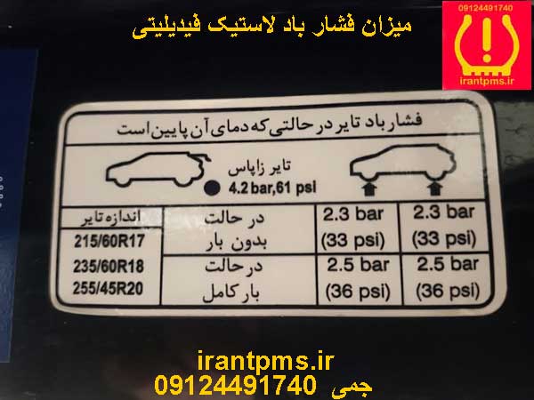 سنسور باد لاستیک فیدیلیتی پرایم — تصویر ۵