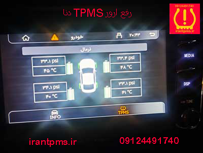 سنسور باد لاستیک دنا — تصویر ۵