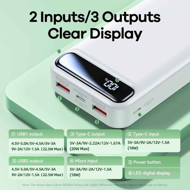 پاور بانک ریمکس مدل RPP-521 — تصویر ۵