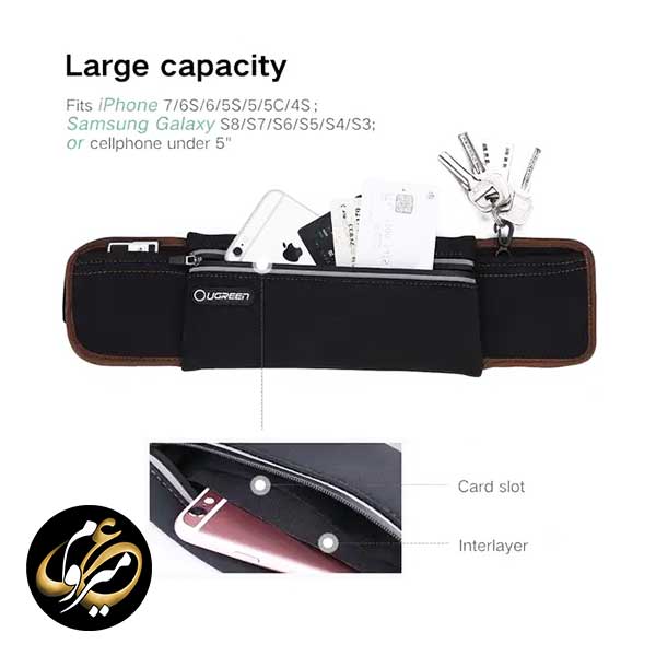 کیف کمری ورزشی یوگرین Ugreen LP112 — تصویر ۵