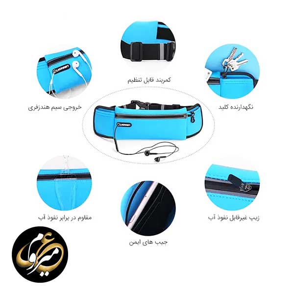 کیف کمری ورزشی یوگرین Ugreen LP112 — تصویر ۴