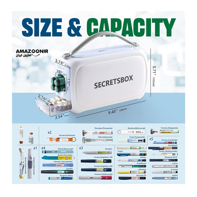 یخچال پزشکی شارژی قابل‌حمل Secretsbox مدل BOX3 — تصویر ۵