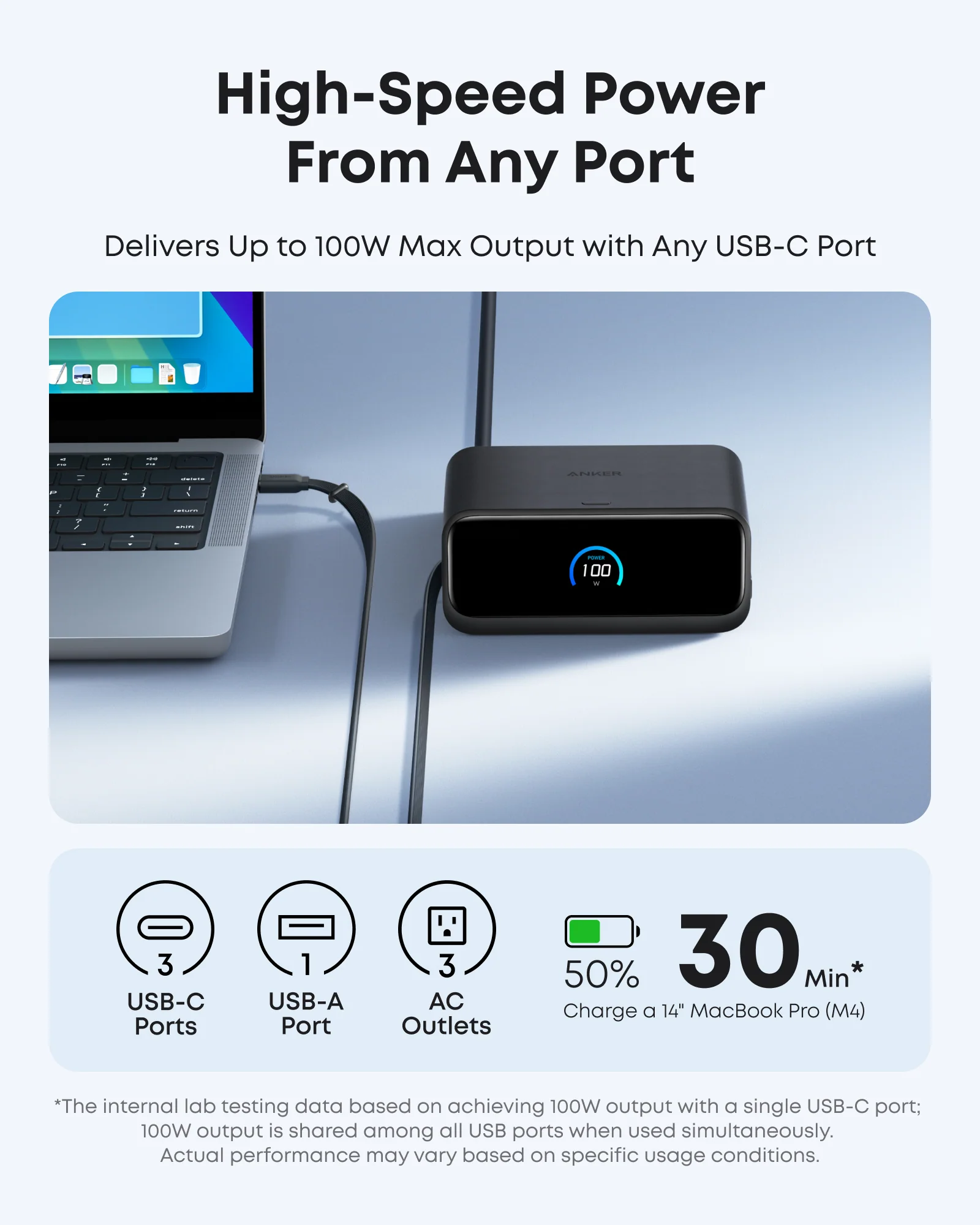شارژر رومیزی 100 وات انکر با 7 پورت خروجی مدل A91C8 — تصویر ۷
