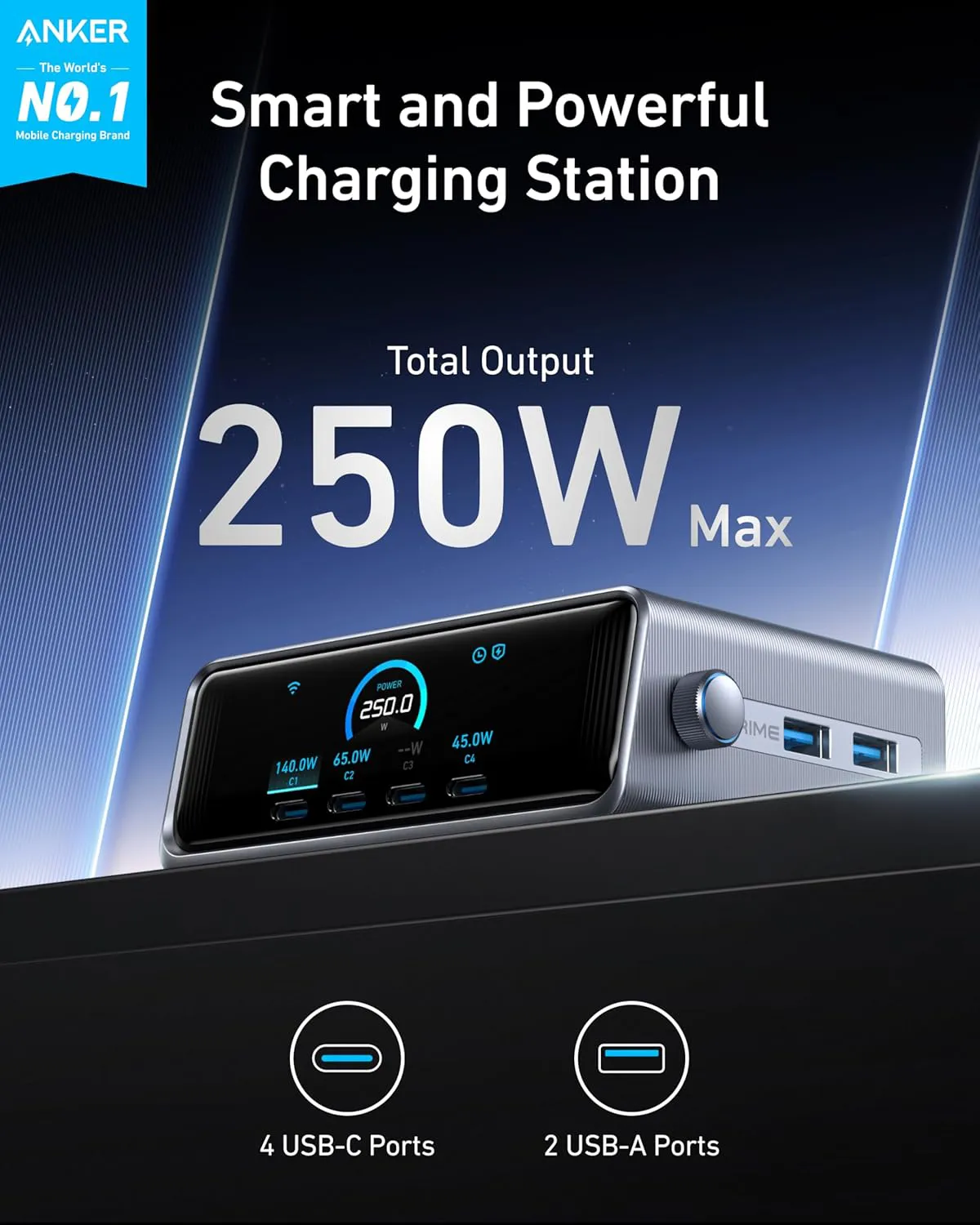 شارژر رومیزی 250 وات انکر با 6 پورت خروجی مدل A2345 — تصویر ۴