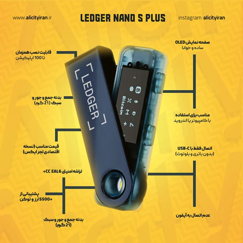 لجر نانو اس پلاس اصل با گارانتی Ledger Nano S Plus — تصویر ۲