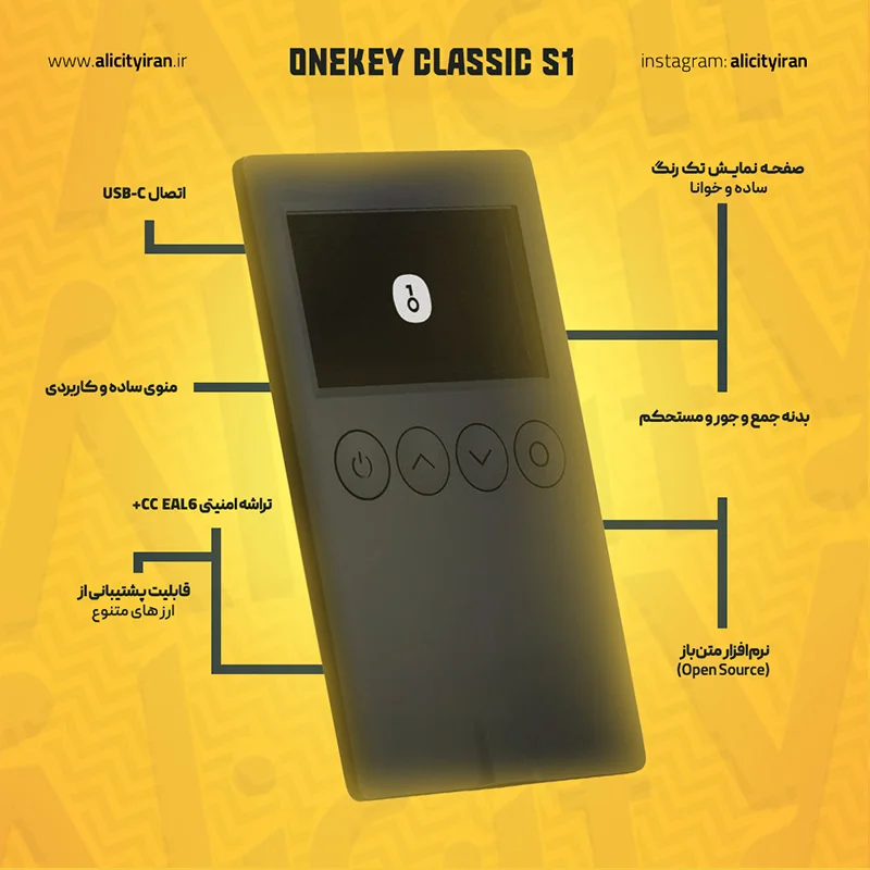 کیف پول سخت افزاری وان کی کلاسیک – OneKey Classic — تصویر ۲