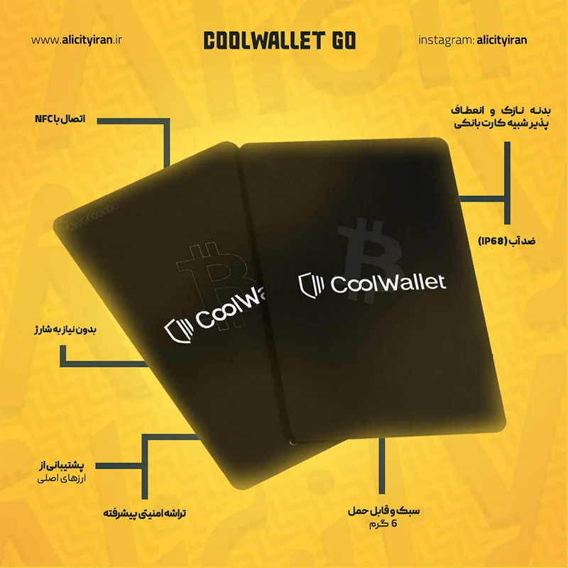 کیف پول کول ولت گو CoolWallet Go — تصویر ۲