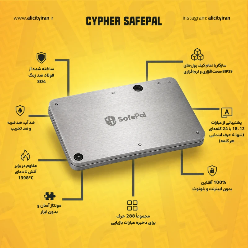 محافظ عبارت بازیابی سایفر سیف پل SafePal Cypher