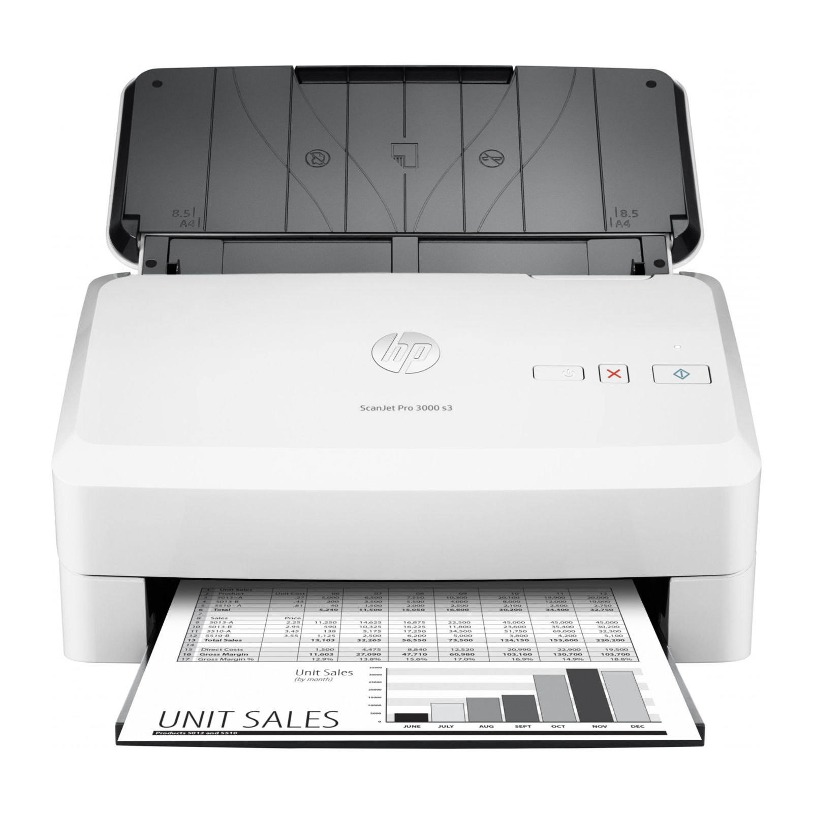اسکنر HP مدل 3000S3 — تصویر ۲