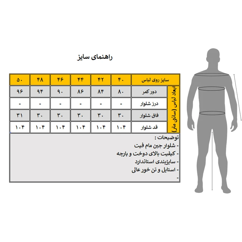 شلوار جین مام فیت مردانه مدل Vintax کد M5799 — تصویر ۴