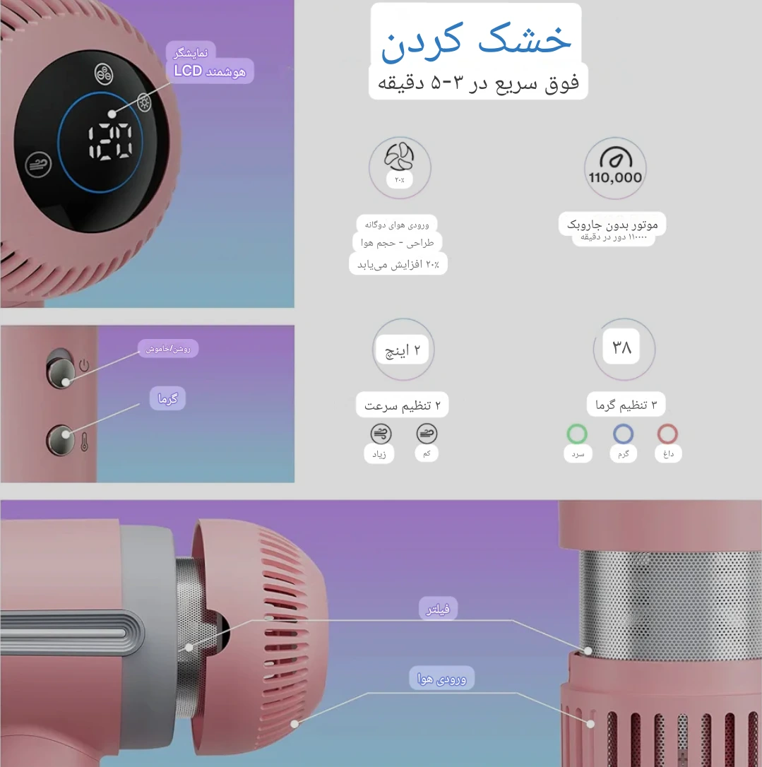 سشوار یونی Tensky مدل SKY-S200 — تصویر ۷