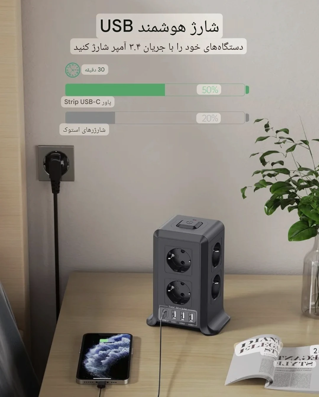 چندراهی و محافظ برق چندکاره Sameriver مدل ZYC03 — تصویر ۵