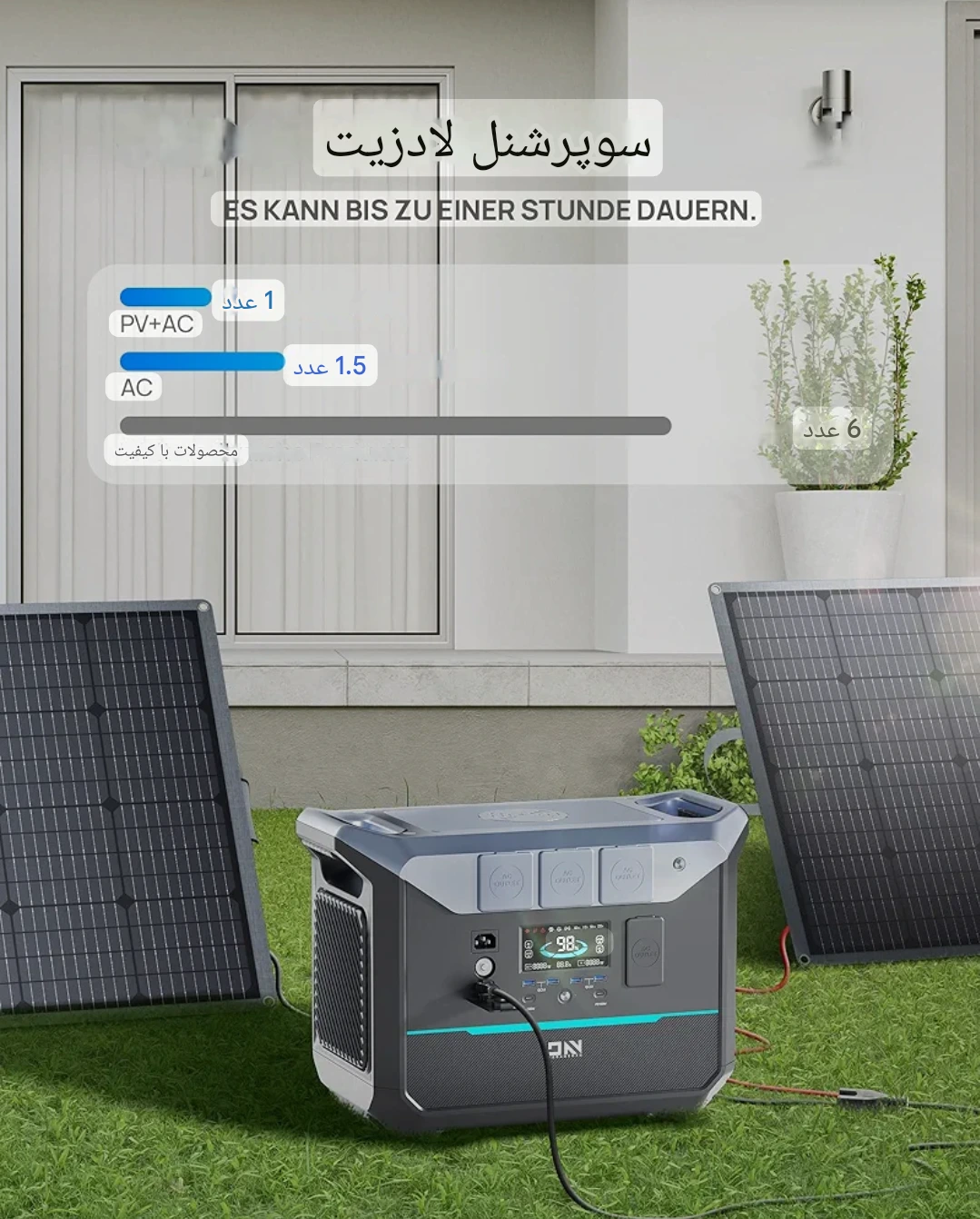 پاوراستیشن DaranEner NEO2000 همراه پنل خورشیدی — تصویر ۸