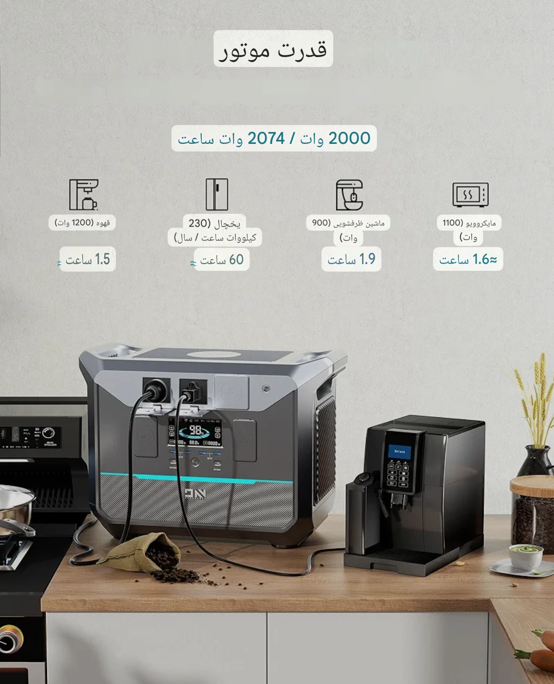 پاوراستیشن DaranEner NEO2000 همراه پنل خورشیدی — تصویر ۵