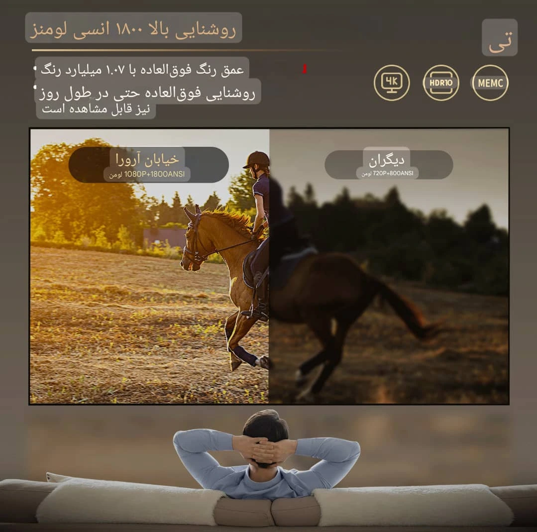 ویدئو پروژکتور سه‌بعدی Yaber Aurora S اندروید — تصویر ۶