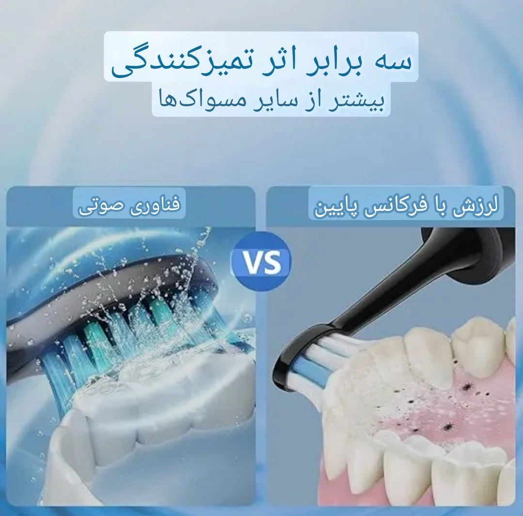مسواک برقی Phylian مدل H8 سری Sonic Electric — تصویر ۶