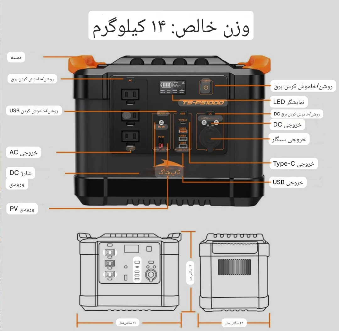 پاور استیشن TOPSHAK مدل TS-PS1000 توان 1200 وات — تصویر ۳