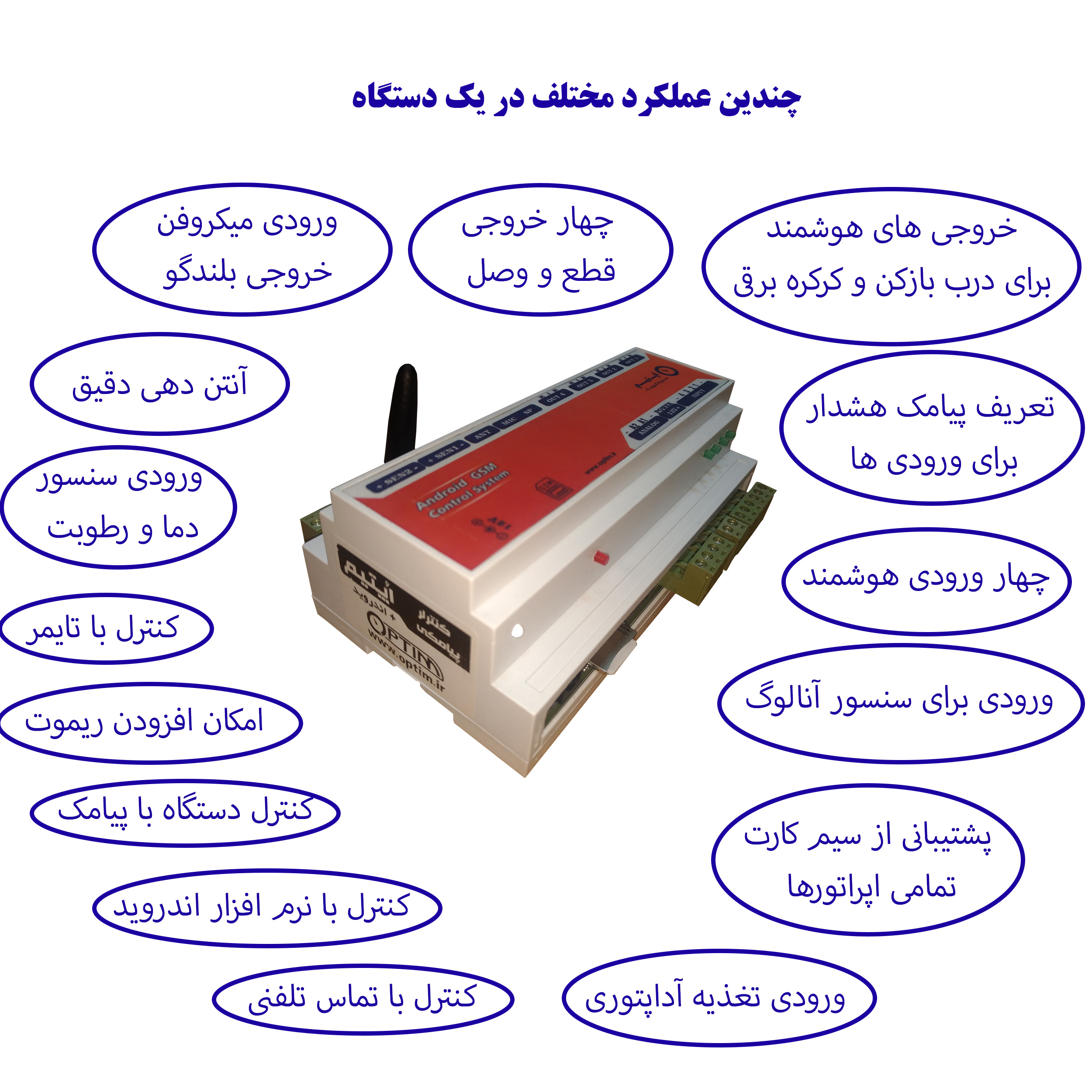 کنترل پیامکی دما و رطوبت 4 کانال — تصویر ۸