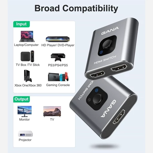سوئیچ HDMI ساپورت 4kبدنه الومنیومی برای TV / Fire Stick / Xbox / PS3 / PS4 اورجینال آمازون — تصویر ۳
