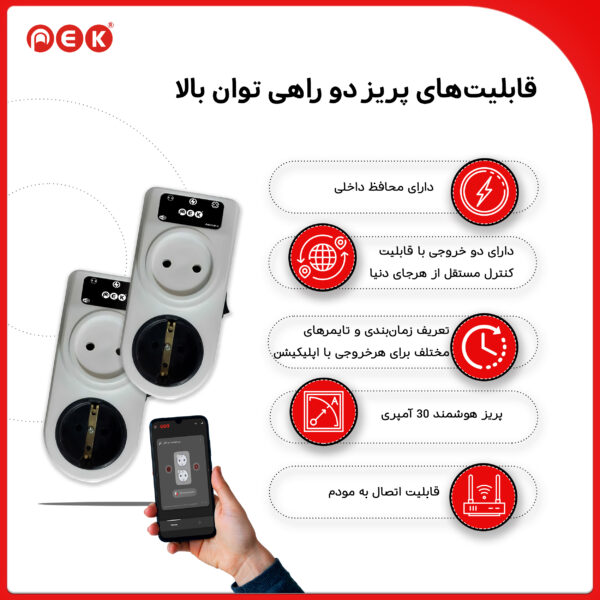 پریز هوشمند توان بالا پک — تصویر ۴