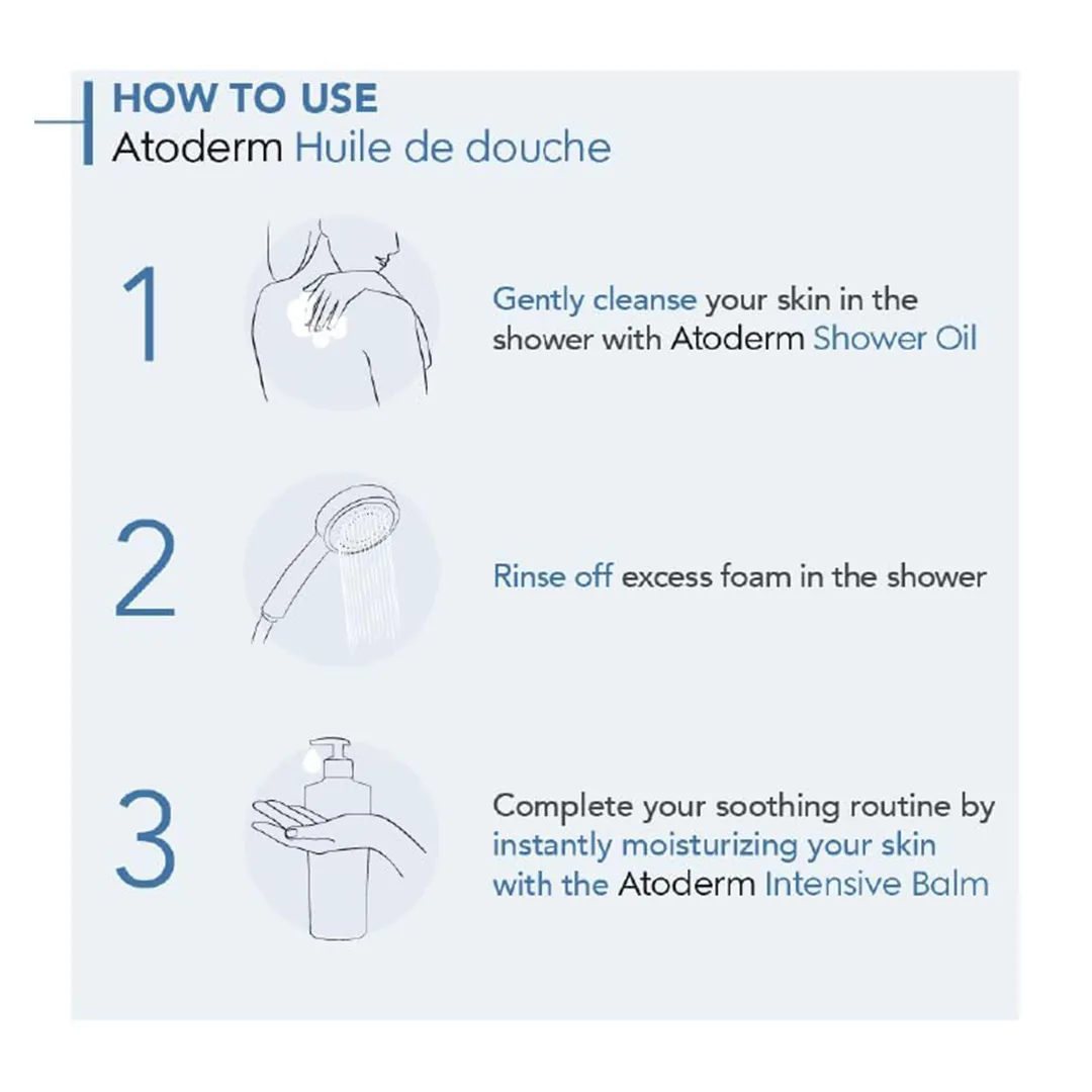 بالم تسکین دهنده پوست بایودرما Atoderm intensive baume حجم 500 میلی لیتری — تصویر ۶