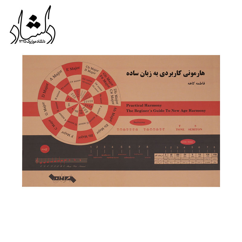 کتاب هارمونی کاربردی به زبان ساده — تصویر ۲