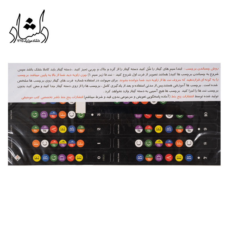 برچسب انگشت گذاری نت گیتار — تصویر ۳