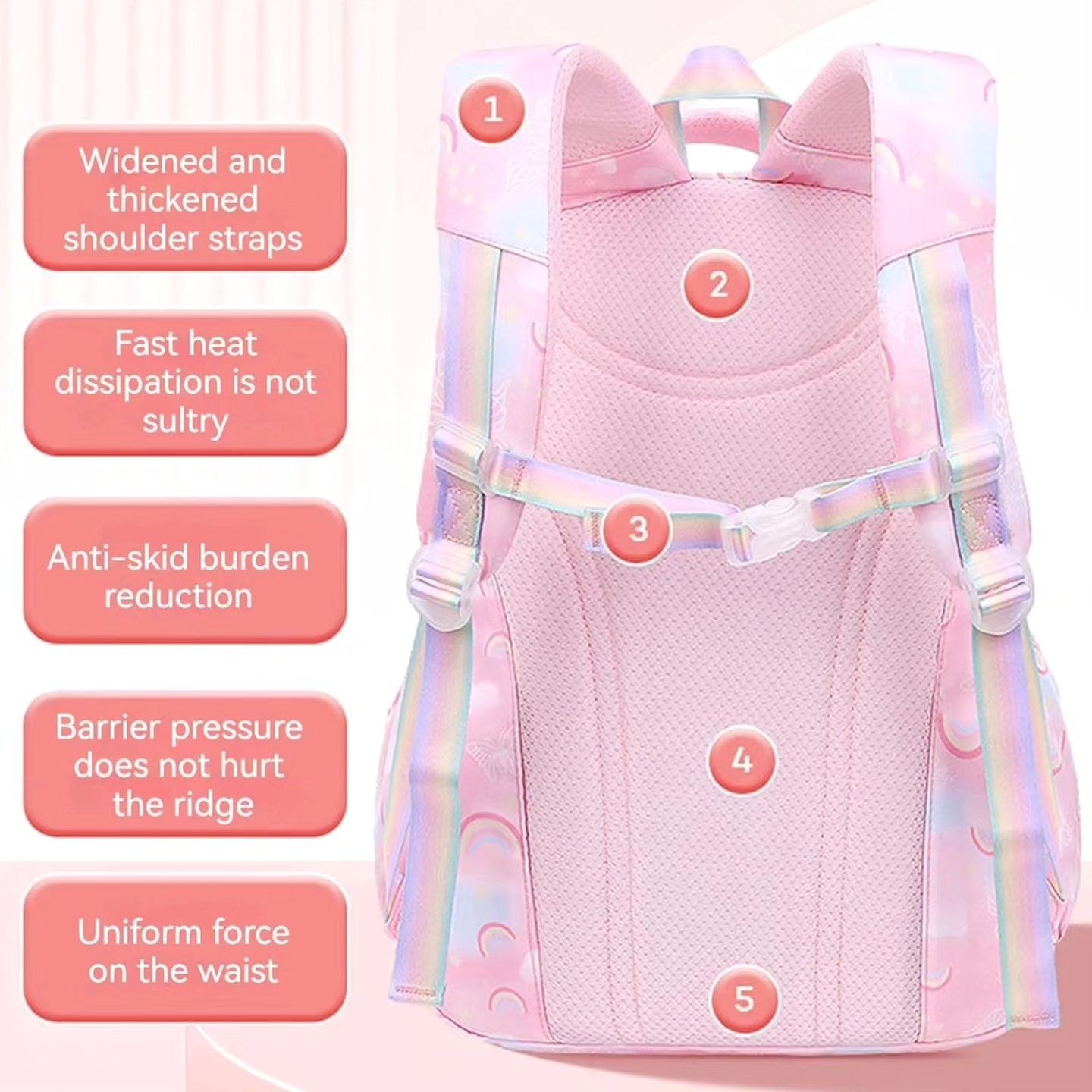 کوله دریخچالی دخترانه طرح پروانه رنگین کمان کد 8008 — تصویر ۶