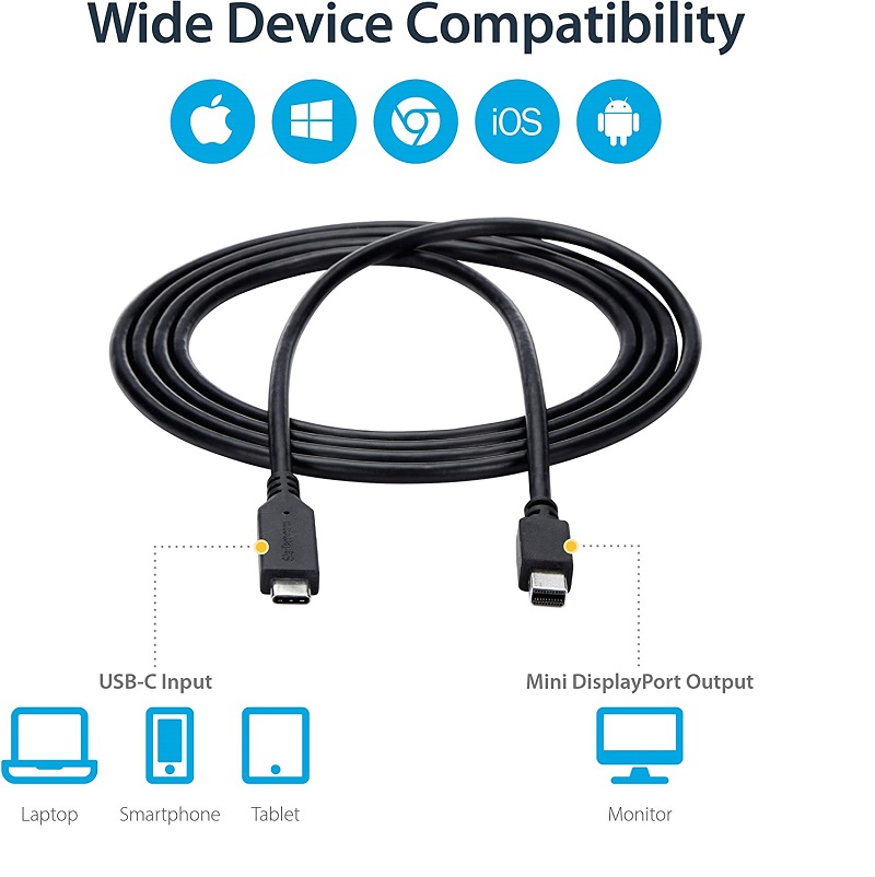 کابل Type-C به Mini Display به طول 1.8 متر