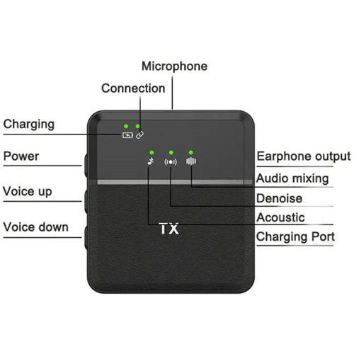 میکروفون بی سیم یقه ای SX8 Type-C Dual — تصویر ۴